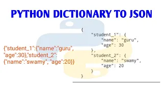 How to Convert Dictionary to json form by using python programming Python