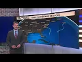 A quiet hurricane season Looking back at Hurricane Alicia and the 1983 Atlantic Hurricane Season