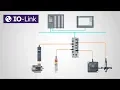 What is IO-Link
