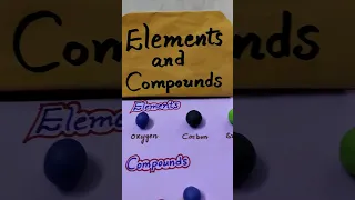 Elements and Compounds Science project