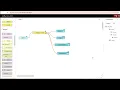 Node-Red Applications with Dashboard Using Raspberry Pi Internet of Things Experiment