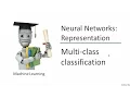 Multiclass Classification