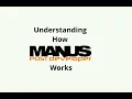 Understanding How MANUSpost Developer Works