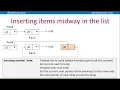 Linked Lists - inserting nodes A Level Computer Science