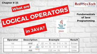 Java Logical Operators in Java Step by Step Eclipse Practical Tutorial for Freshers Red9SysTech