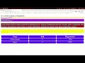 HTML CODING Part 5 Bangla Tutorial
