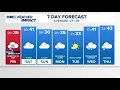 CONNECTICUT FORECAST - Feb 19 evening