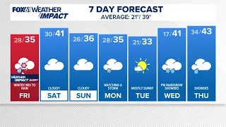 CONNECTICUT FORECAST - Feb 19 evening