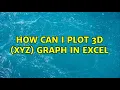 HOW CAN I PLOT 3D XYZ GRAPH IN EXCEL