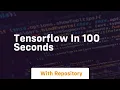 Tensorflow in 100 seconds