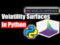Implied Volatility Surfaces with Python For Options Traders