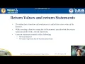 Lecture 18CS55 Module1 Python Basics Functions 1 Sowmya