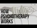 Download How Psychotherapy Works mp4 3gp mp3 videos - waplic