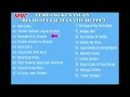 Download Lagu TEMBANG  KENANGAN  THE  MUPPET  VS  RIA  RESTY  FAUZI  Full  Album  (  Official  Video  Musik  ) MRC