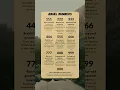 Download Lagu Angel Numbers 111–999 Meaning Explained | Manifestation, Guidance \u0026 Spiritual Growth