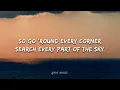 Zendaya - Wonderful life (smallfoot) (lyrics) #spaamusiclyrics