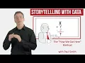 Telling Stories with Data - method 1 The How we got here method