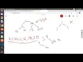 Day 17 Problem Check for BST 100 Days of Code Challenge GeeksforGeeks C Java