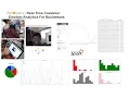 Emometric - Real Time Customer s Emotion Tracking and Analysis