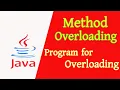 Programming in Java Method Overloading Akib s Tricks BD