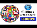 Euro iTunes Charts Top 10 06 08 2023 ChartExpress