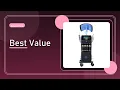 10IN1 Skincare Multi Functional LCD Touch Screen Honest Review 2026