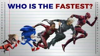 who is the fastest superhero