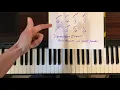 Cantaloupe Island - Herbie Hancock arr Lionel Loueke