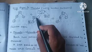 Threaded Binary Tree data Structure in tamil