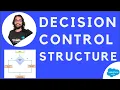 Decision Control Structure - Apex Programming Level 1