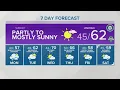 KING 5 Weather