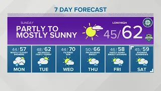 KING 5 Weather