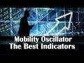 Testing Tradingview Indicators Mobility Oscillator Indicator Testing
