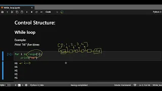While loop in python Marathi