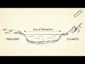 How Did Ancient Humans Cross the Ocean? (1 Million Years Before the First Boat)