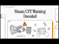P0739 Explained TCM Engine Speed Output Circuit High What It Really Means