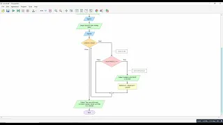 Flowgorithm - Product of odd numbers