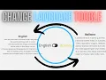 How To Create A Change Language Toggle With Only HTML CSS DIAWEB