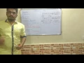 Java Tutorial Java ClassLoader
