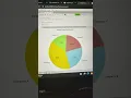 How to plot line bar pie chart using Python Matplolib Numpy Tutorial