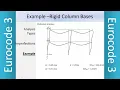 Eurocode 3 Structural Analysis EC3 EN1993 Design of Steel Structures