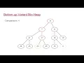 Refining Data Structure Algorithm Implementations in the Linux Kernel for Improved Performance