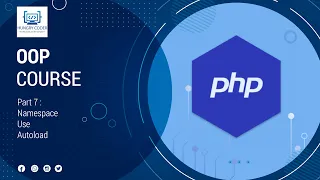 PHP OOP 7 namespace PSR use php class autoload
