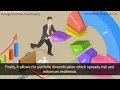Foreign Portfolio Investments