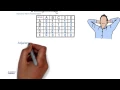 Adjacency Matrix and Adjacency List using Animation Data Structure
