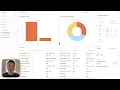 Index app Demo - A modern data analytics platform