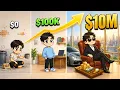 Your Life at Every Level of Net Worth From 0 to 10 Million