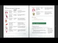 Milady Cosmetology Ch 2 Pages 22-34 Anatomy Physiology