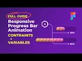 Figma progress bar animation-Responsive and real time