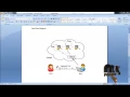 Key-Aggregate Searchable Encryption KASE for Group Data Sharing via Cloud Storage